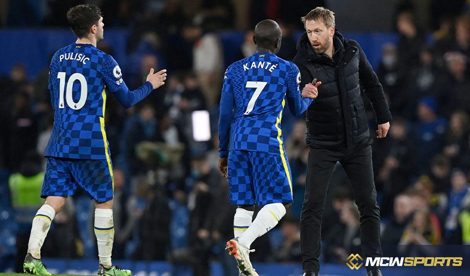 What will happen to Brighton now that Graham Potter has joined Chelsea?