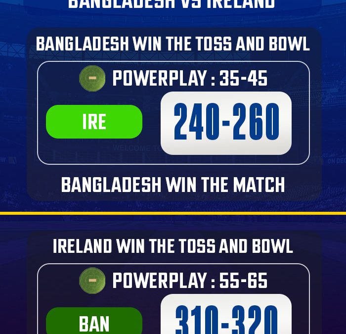 BAN vs IRE Match Prediction – Who will win today’s 3rd ODI match between Bangladesh and Ireland?