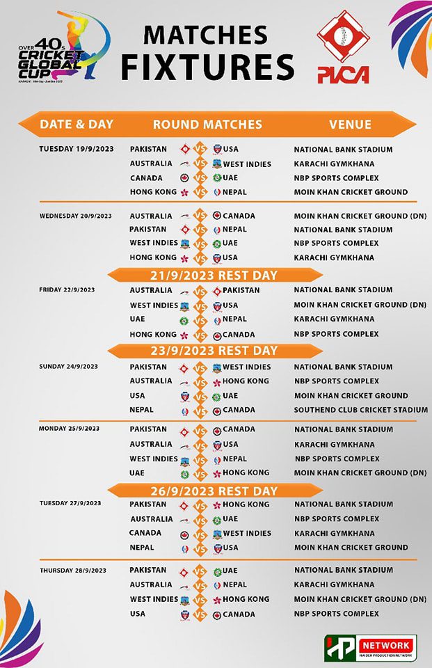Over 40 Cricket Global Cup 2023
Match Fixtures