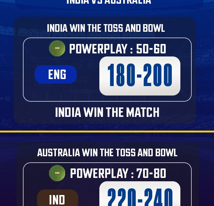 India vs Australia 5th T20I: Match Prediction – Who will win today’s match between IND vs AUS?