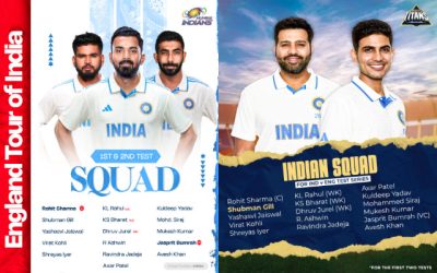 ‘Where’s Rohit in your poster? He’s the national captain’ – Fans bash Mumbai Indians for omitting Rohit Sharma’s image from India Test squad poster