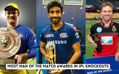 Players with most Man of the Match awards in IPL knockouts