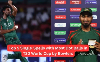T20 World Cup: Top 5 bowlers with the most dot balls in a single spell ft. Tanzim Hasan Sakib