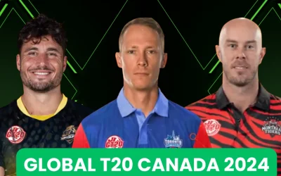 Global T20 Canada 2024: Complete Squads of all six teams