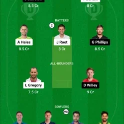 TRT vs WEF, The Hundred Men’s 2024 : Match Prediction, Dream11 Team, Fantasy Tips & Pitch Report | Trent Rockets vs Welsh Fire