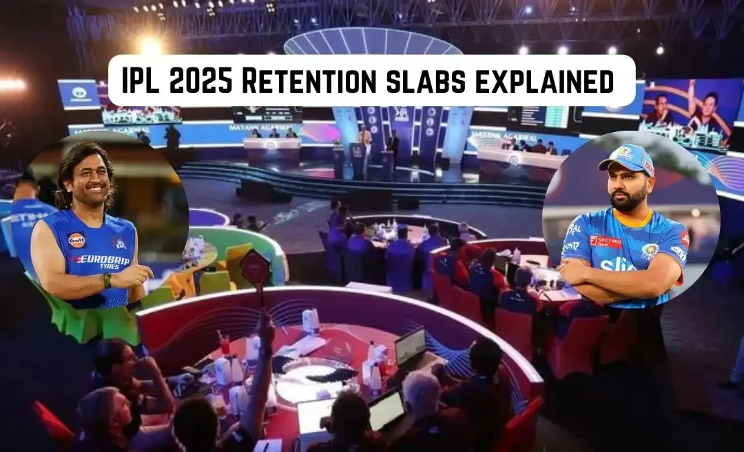 IPL 2025: Retention slabs explained – Here’s how they can impact the team’s strategies