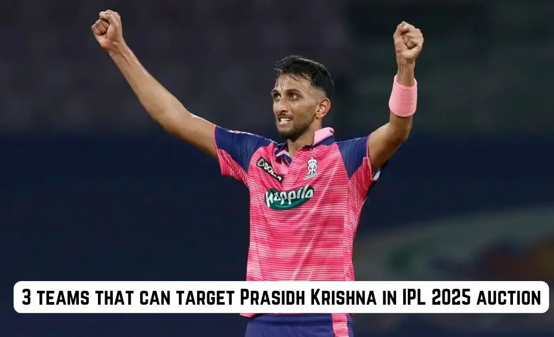 3 teams that can target Prasidh Krishna in the IPL 2025 mega auction