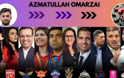 3 teams that can target Azmatullah Omarzai in the IPL 2025 mega auction