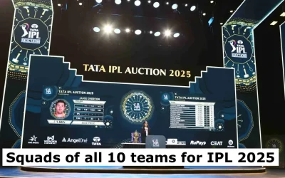 Complete squads of all 10 teams after the IPL 2025 mega auction