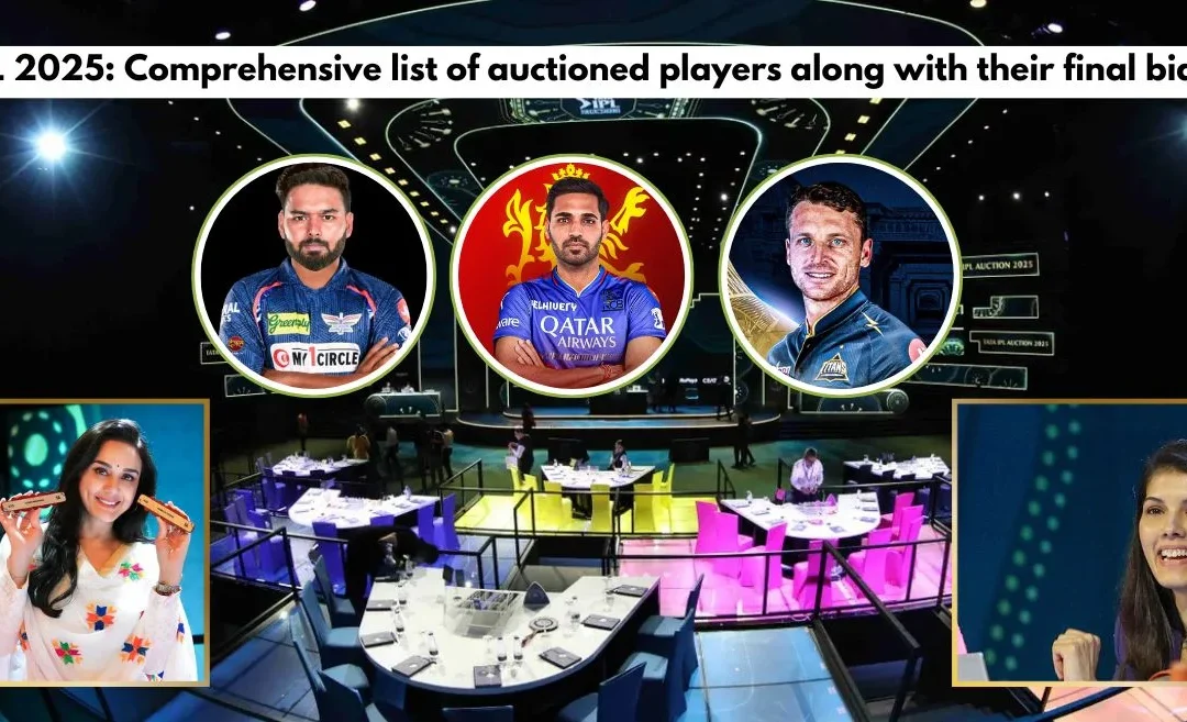 IPL 2025 Auction: Complete list of players sold at the bidding event with their price