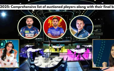 IPL 2025 Auction: Complete list of players sold at the bidding event with their price