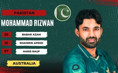 AUS vs PAK 2024: Pakistan’s best playing XI for the ODI series against Australia