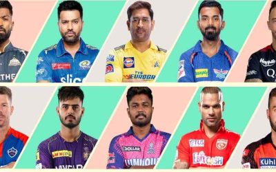 Fan Loyalty in IPL 2025: Which Teams Have the Most Passionate Supporters?