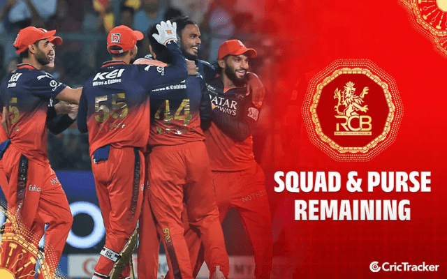 RCB Final Squad for IPL 2026: रॉयल चैलेंजर्स बेंगलुरु का फुल स्क्वॉड और खिलाड़ियों की पूरी लिस्ट देखें यहां