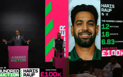 द हंड्रेड ऑक्शन में बड़ा उलटफेर, हारिस रऊफ और शादाब खान पहले राउंड में रहे अनसोल्ड
