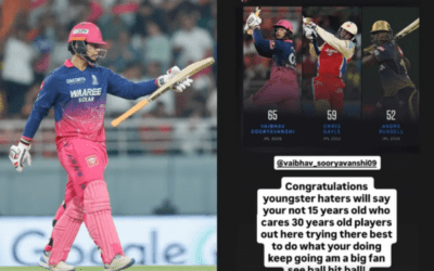 ‘हेटर्स कहेंगे कि तुम 15 साल के नहीं हो’ – आंद्रे रसेल भी हुए सूर्यवंशी के मुरीद, इंस्टाग्राम स्टोरी से जीता फैंस का दिल